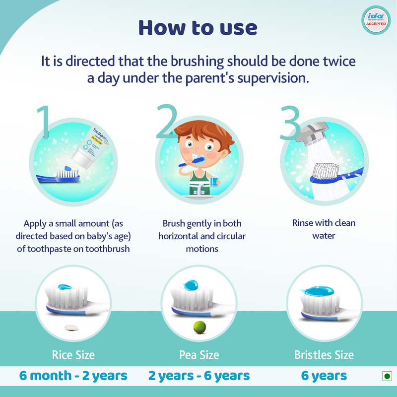 Tooth Paste Bubble Gum No Fluoride (1-6Y) (50g) image number 3